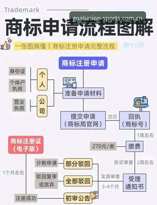 QMHS注册流程安全吗 QMHS注册流程安全吗?从技术角度详解球盟会体育注册操作教程
